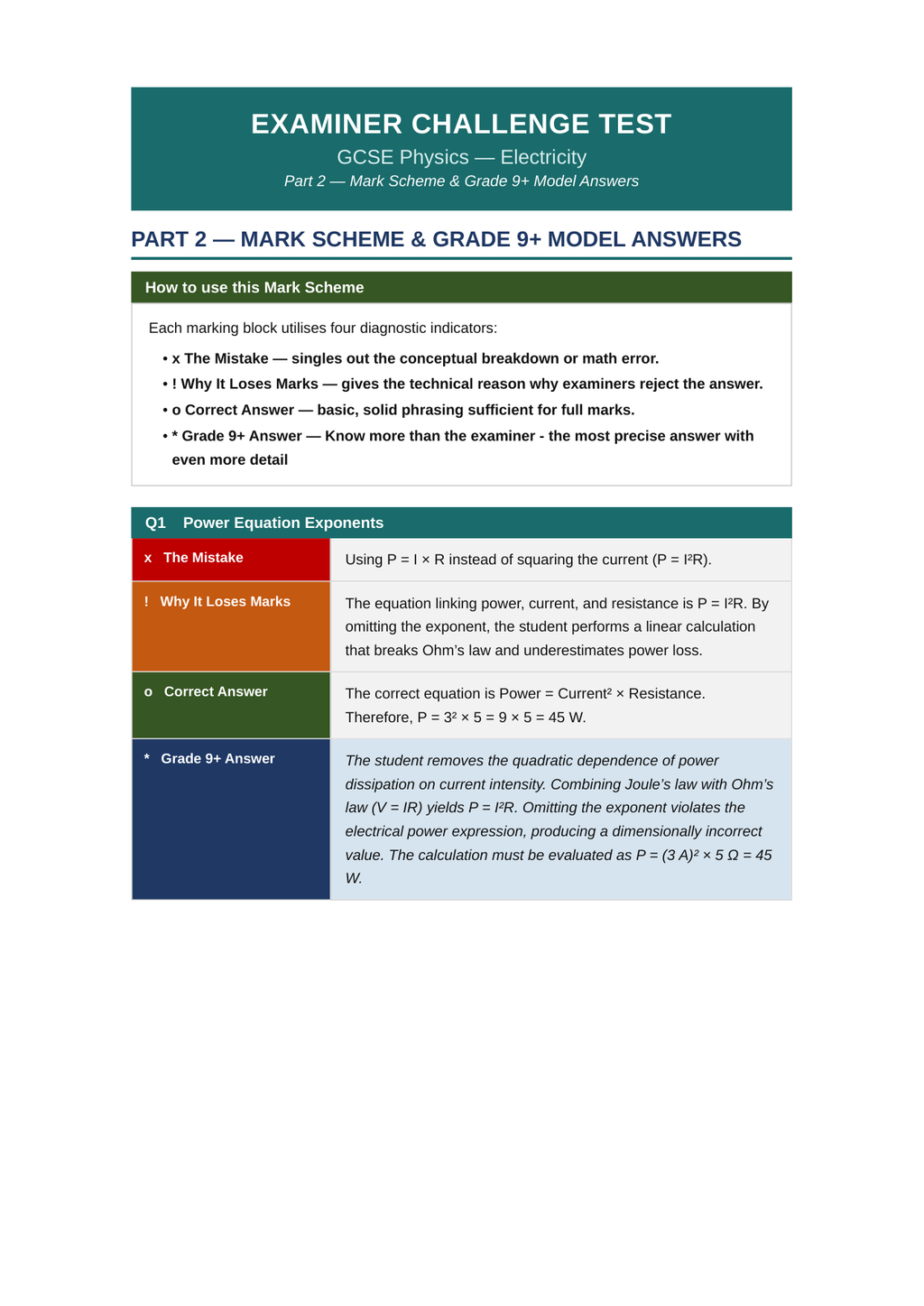 Examiner Challenge Tests — Complete GCSE Physics Bundle (All 8 Topics)