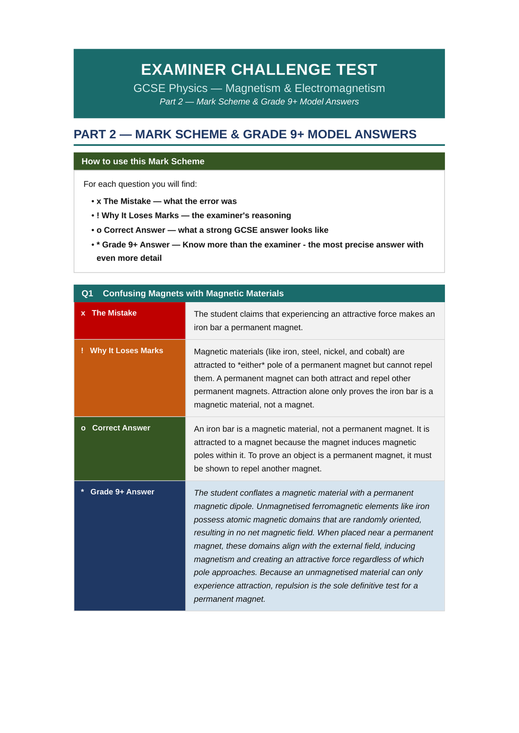 Examiner Challenge Test — GCSE Physics Magnetism & Electromagnetism