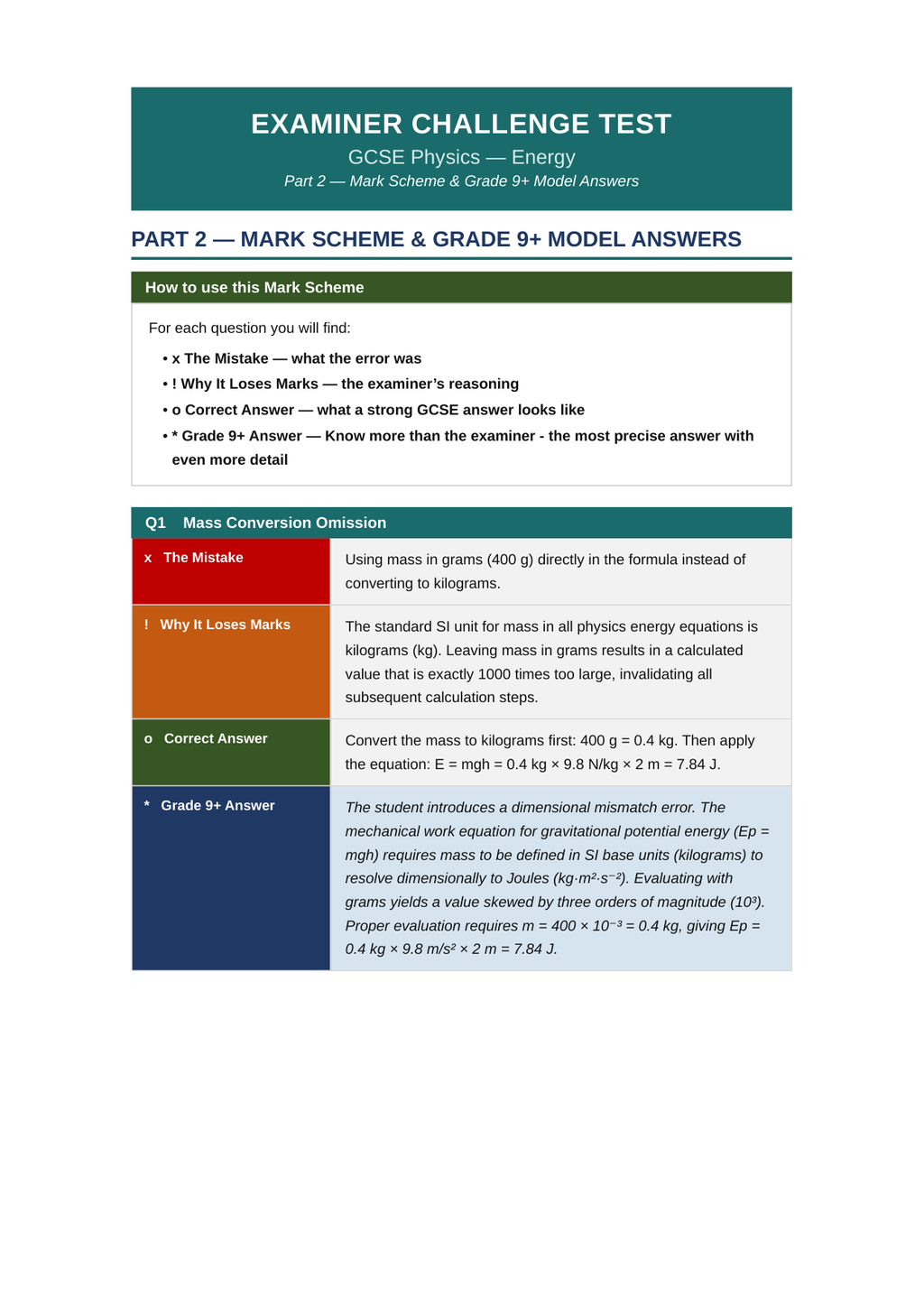 Examiner Challenge Test — GCSE Physics Energy