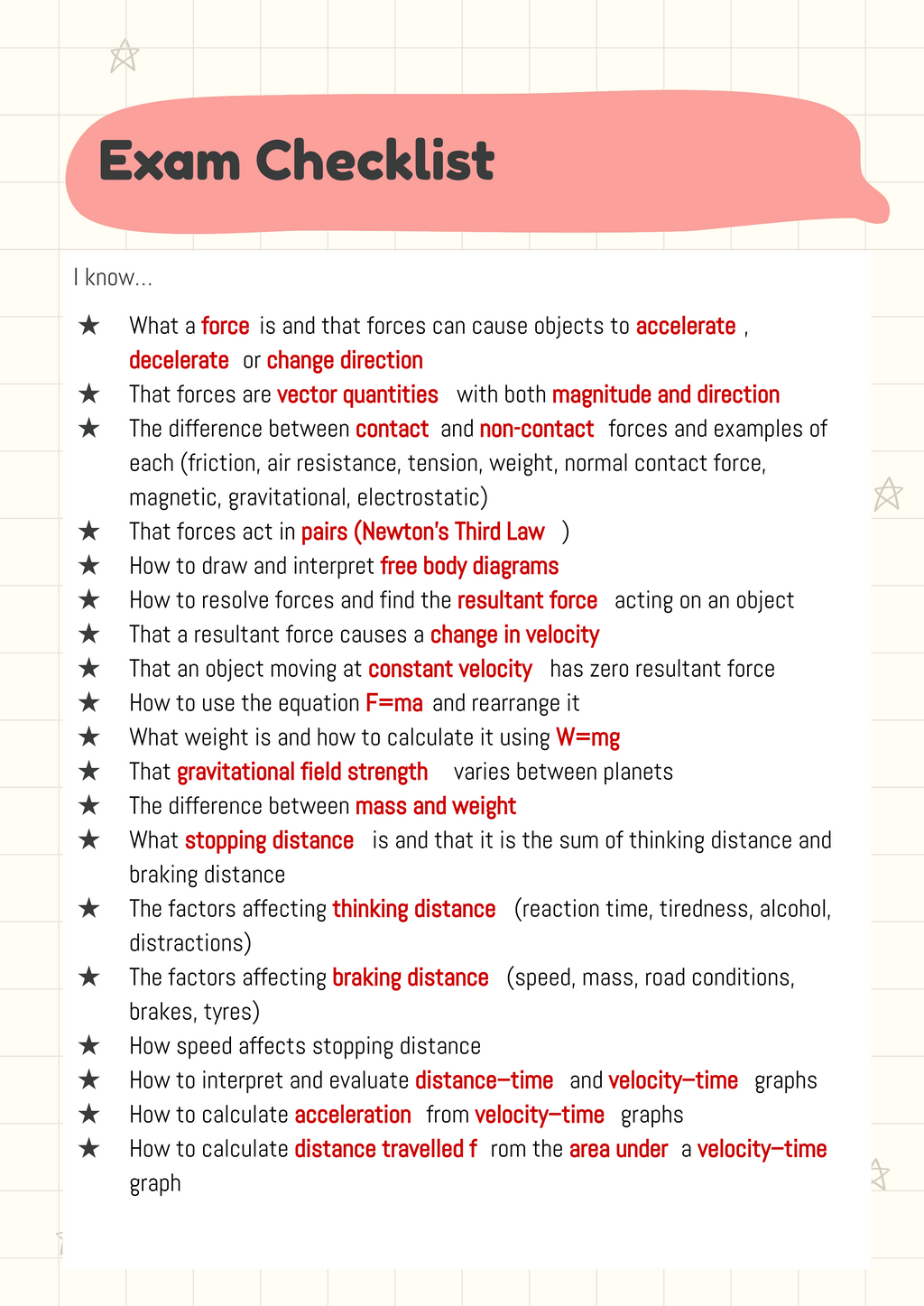 Exam Guide - AQA GCSE Physics Paper 1 & 2