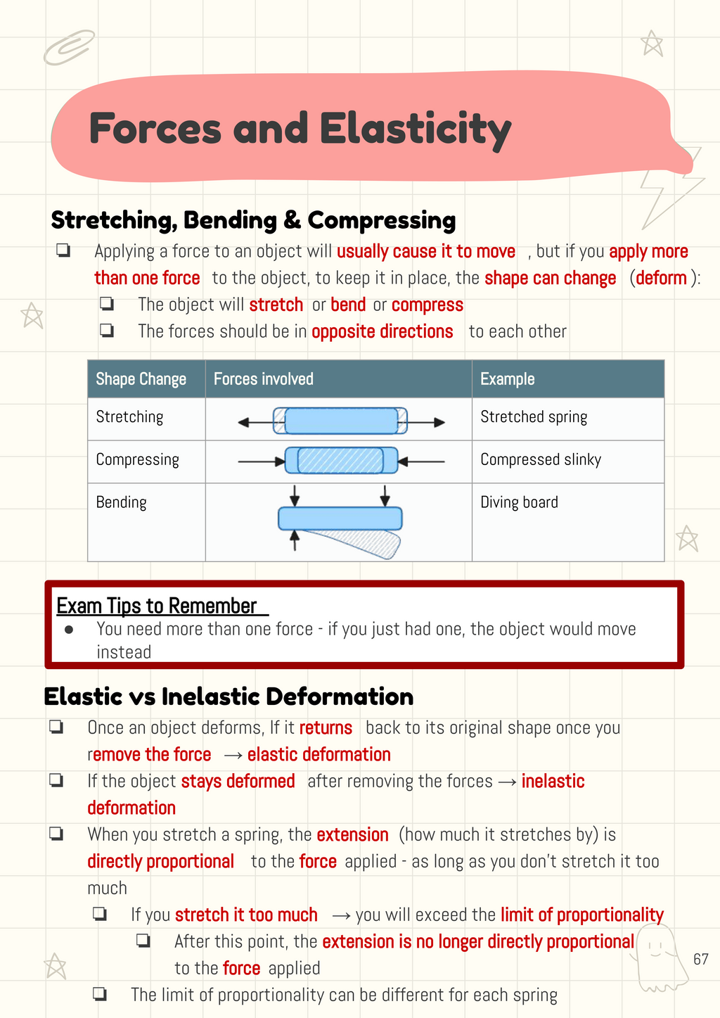 Exam Guide - AQA GCSE Physics Paper - FORCES
