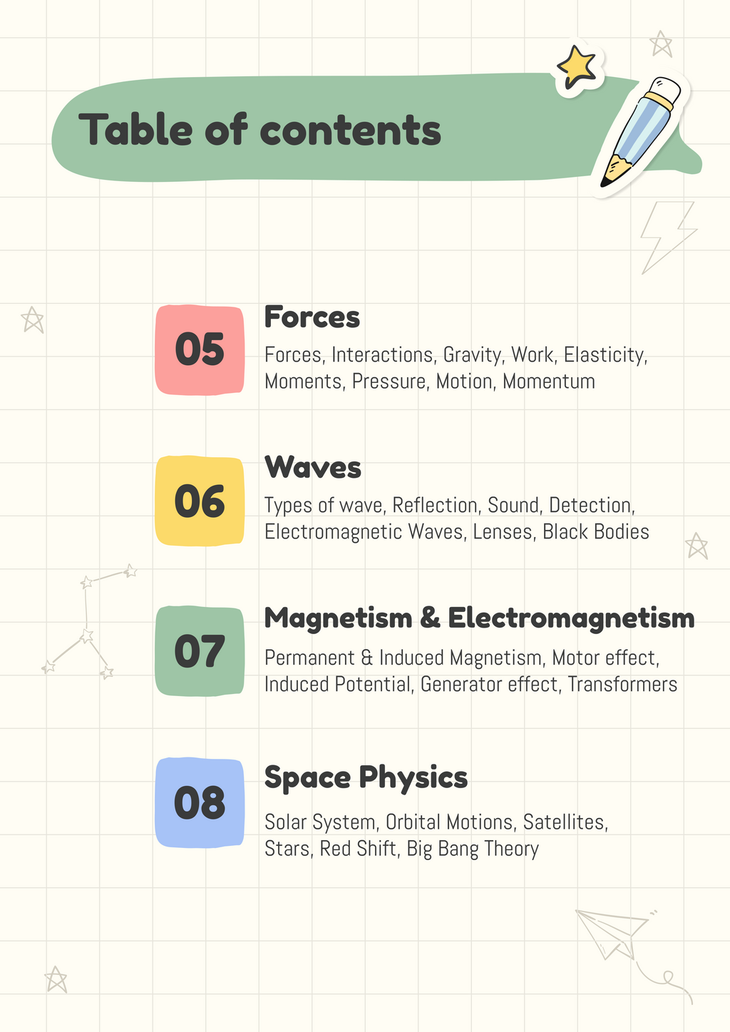 Exam Guide - AQA GCSE Physics Paper 1 & 2